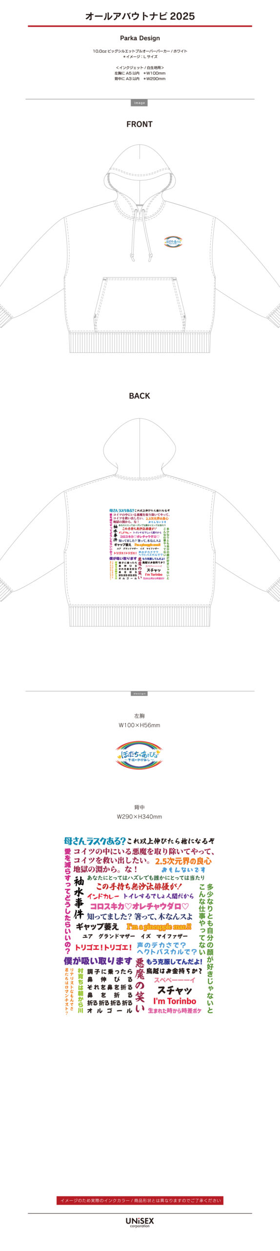 オールアバウトナビ2025
