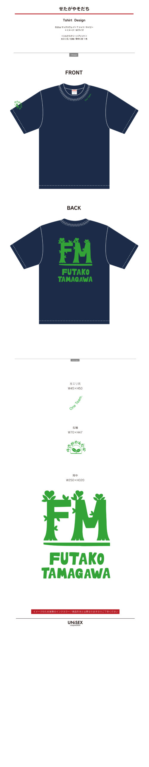 せたがやそだち